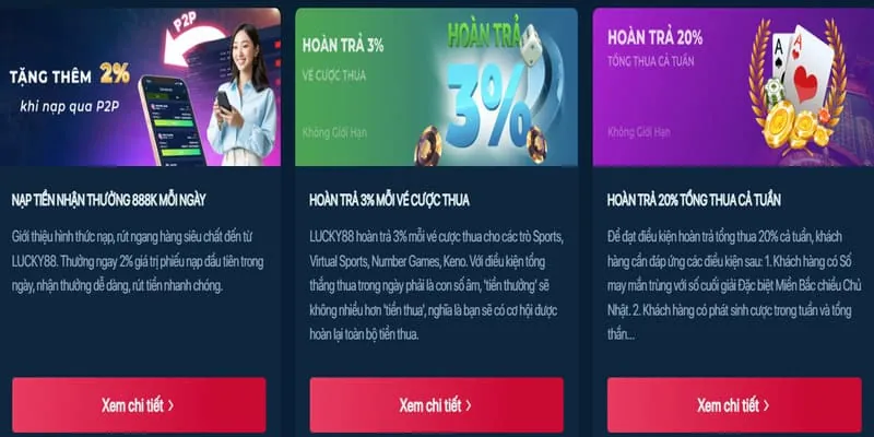 Giải thích các loại khuyến mãi 33win1 khuyến mãi phổ biến